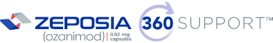 Zeposia 360 Support Brand Logo 