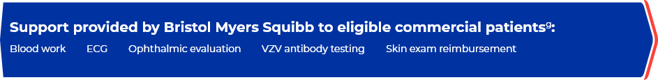 Support provided by Bristol Myers Squibb to eligible commercial patients icon