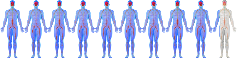 Graphic depicting the 3-month disability progression rate in patients
