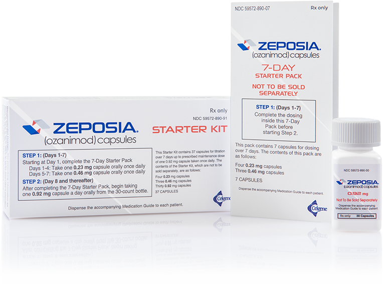 ZEPOSIA® Starter Pack