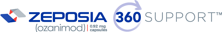 ZEPOSIA Brand Logo and  360 Support Logo